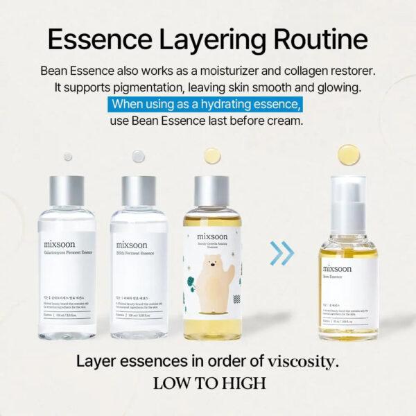 [MIXSOON] Bean Essence 50ml - Enrapturecosmetics