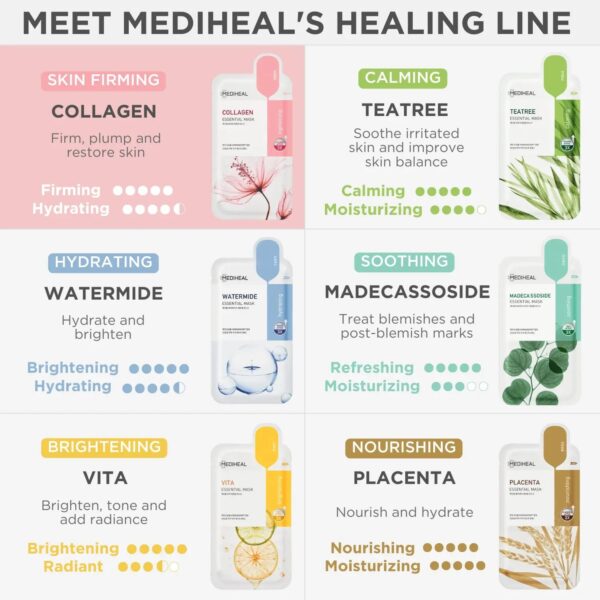 [Mediheal] Collagen Essential Mask 10ea Mediheal