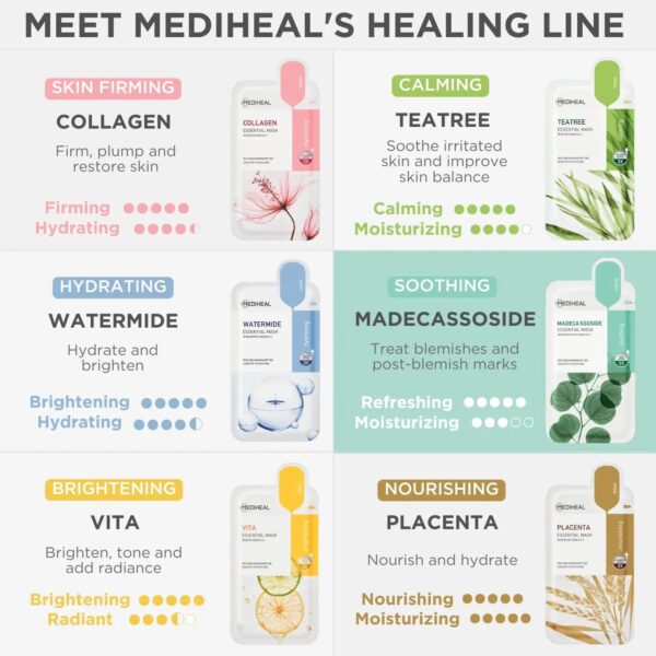 [Mediheal] Madecassoside Essential Mask 10ea Mediheal
