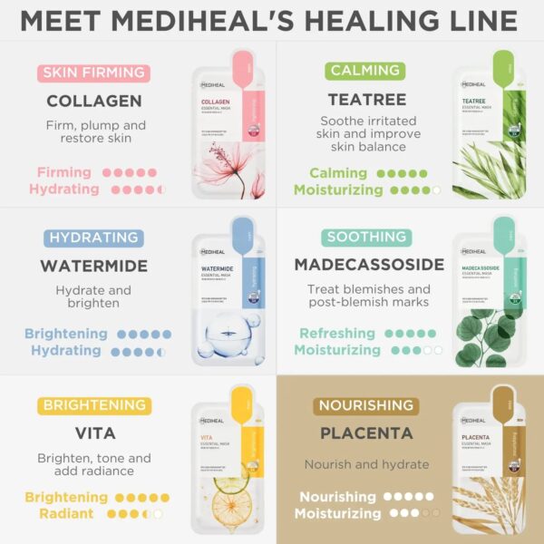 [Mediheal] Placenta Essential Mask 10ea Mediheal