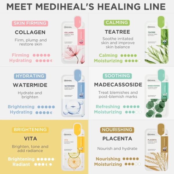[Mediheal] Vita Essential Mask 10ea Mediheal